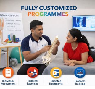 Fully Customized Programs