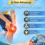 Advanced Pain Managment