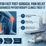 A medical infographic for a physiotherapy clinic titled 'Tips for Fast Post-Surgical Pain Relief.' It shows a diagrams of a knee joint with a red pain indicator, and a lumbar spine. The image details advanced treatments like Cryo-Compression for Edema and Deep Tissue Laser Therapy. It outlines a three-stage recovery process from pain to mobility, featuring the Center for Spine and Foot Care logo